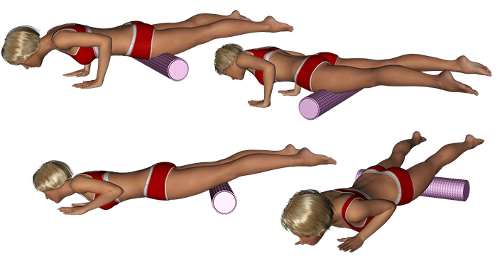 FOAM ROLLER - Pour les cuisses : Quadriceps